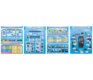 Набір стендів для комплексного оформлення каб...