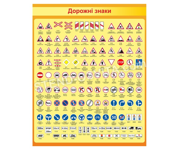 Стенд інформаційний «Дорожні знаки»