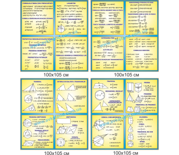 Комплект стендів для кабінету математики руму...