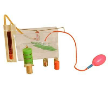 Набір лабораторний. Гідростатика, плавання ті...