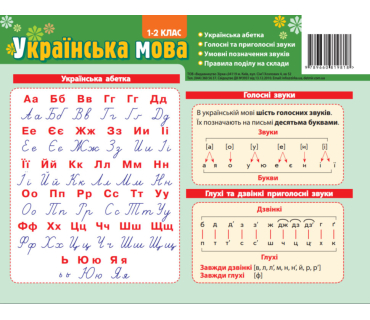Набір таблиць до основних розділів граматичного матеріалу (учнівський,  мова українська)