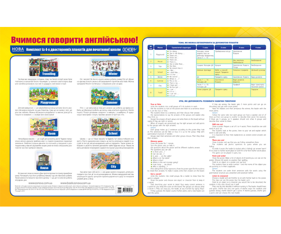 Комплект плакатів для рольових ігор (англійська мова)