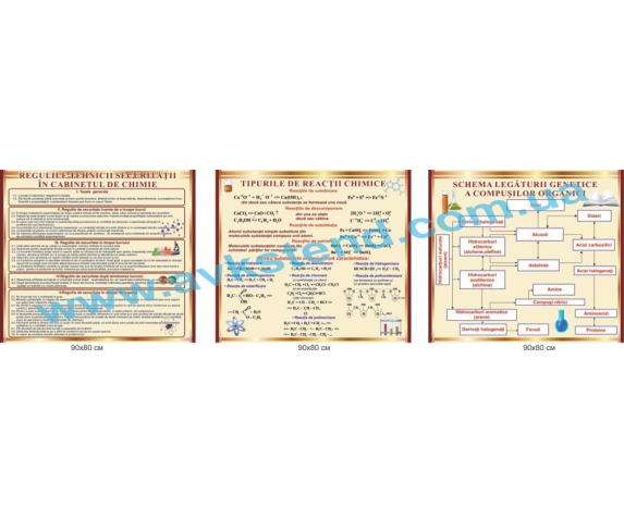 Комплект стендів для кабінету хімії румунською мовою №1