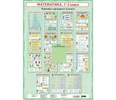 Набір плакатів з курсу 