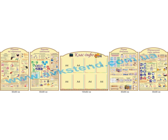 Комплект медичних стендів