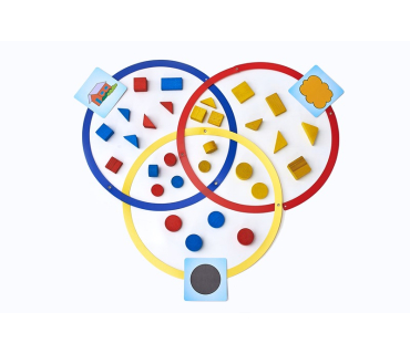 Набір розвивальних ігор для навчання за метод...