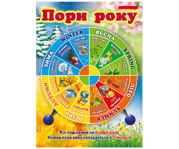 Комплект плакатів: "Пори року. Дні тижня"