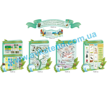 Комплект стендів для кабінету біології румунс...