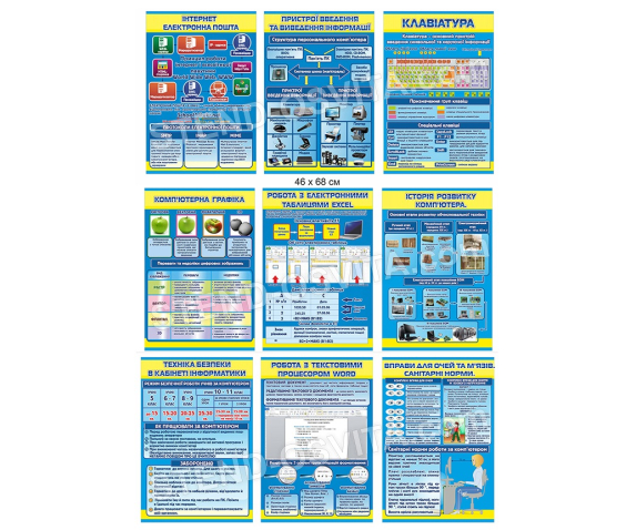 Набір стендів для комплексного оформлення кабінету інформатики №2