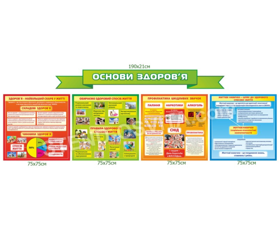 Стенд «Основи здоров’я»