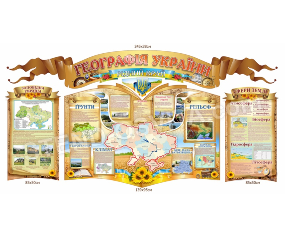 Комплект стендів «Географія України» №2