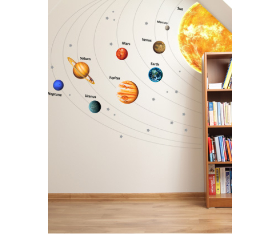 Набір наліпок "Планети" (вініл на клейовій основі)