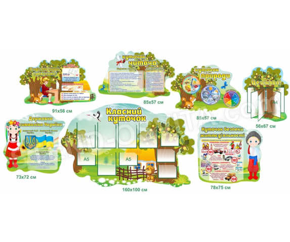 Комплект стендів для початкової школи №5 (7 од.)
