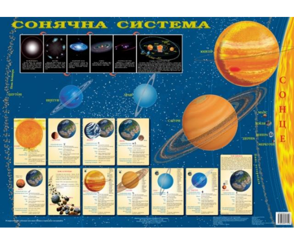 Сонячна система (на планках)