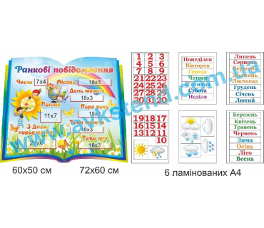 Стенд "Ранкові повідомлення"