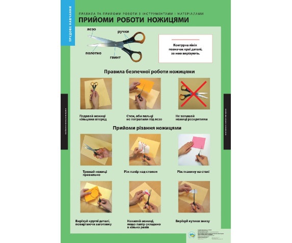 Таблицы общих тем