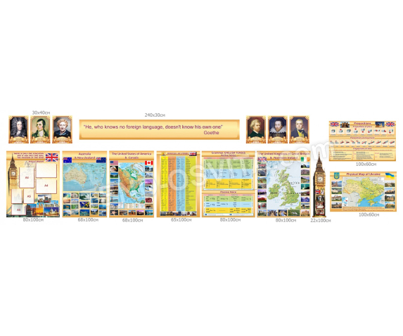 Комплект стендів для кабінету англійської мови №1
