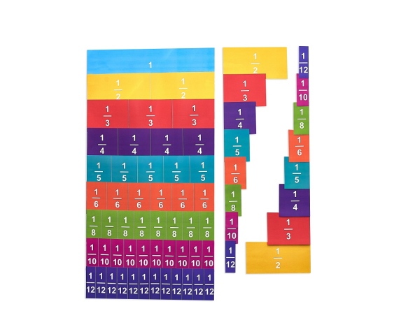 Магнітний прилад “Частки та дроби”