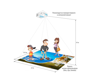 Інтерактивна підлога