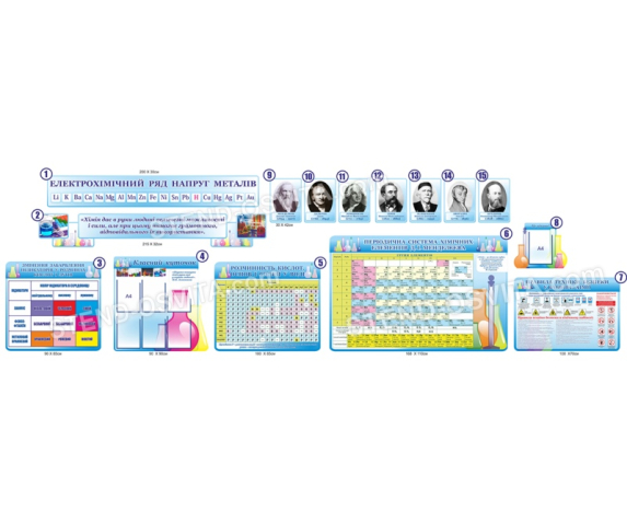 Повний комплект друкованих та графічних засобів