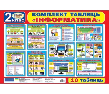 Комплект таблиці про будову комп'ютера