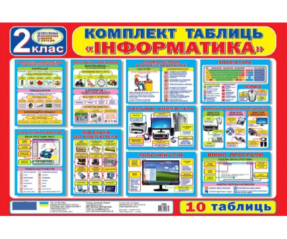 Комплект таблиці про будову комп'ютера