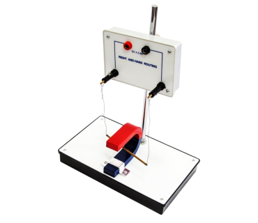 Модель рамки з електрострумом для демонстраці...