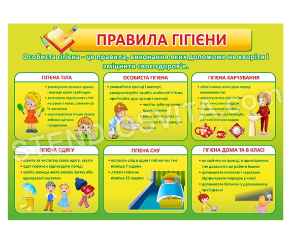 Стенд «Правила гігієни»