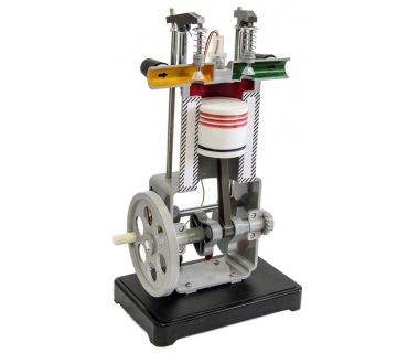 Модель двигуна внутрішнього згоряння