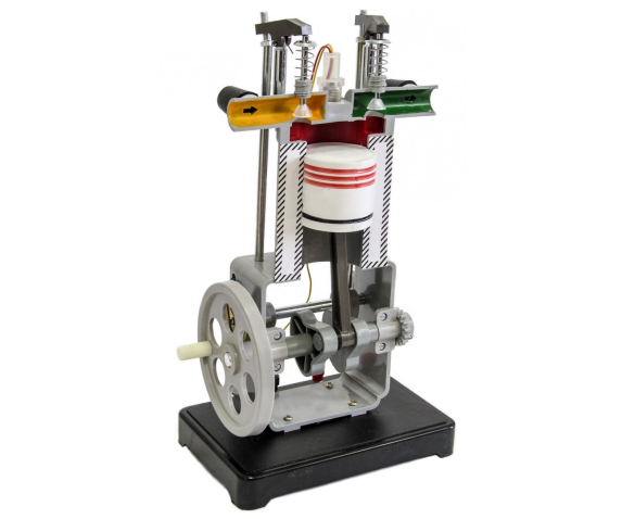 Модель двигуна внутрішнього згоряння