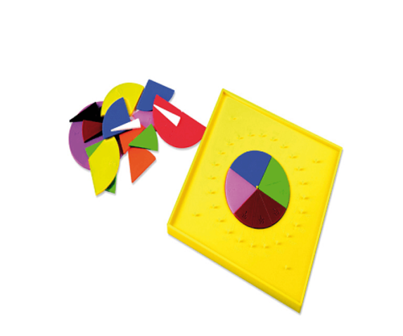 Частини цілого на крузі