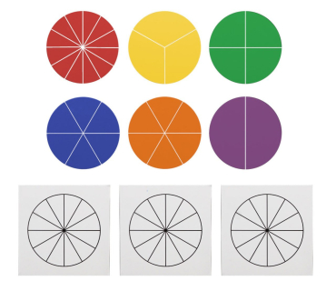 Частини цілого на крузі Тип 2