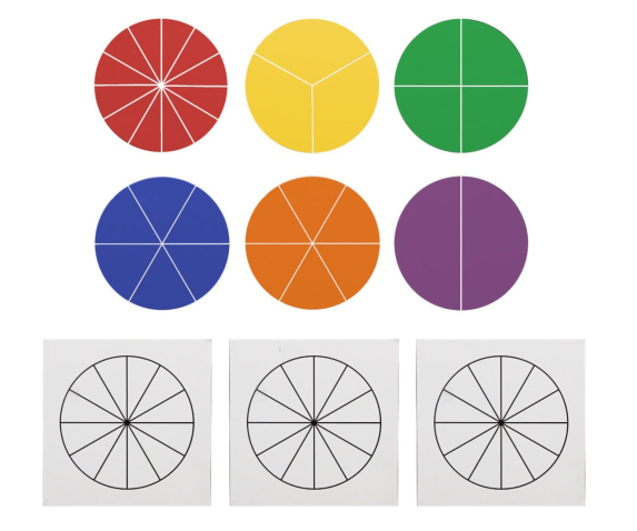 Частини цілого на крузі Тип 2