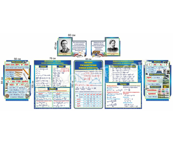 Комплект стендів для кабінету математики №6