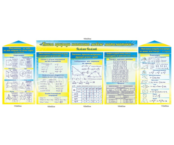 Комплект стендів для кабінету математики №5