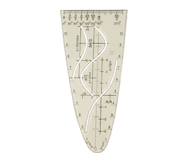 Трафарети для побудови основних графіків функцій (учня)