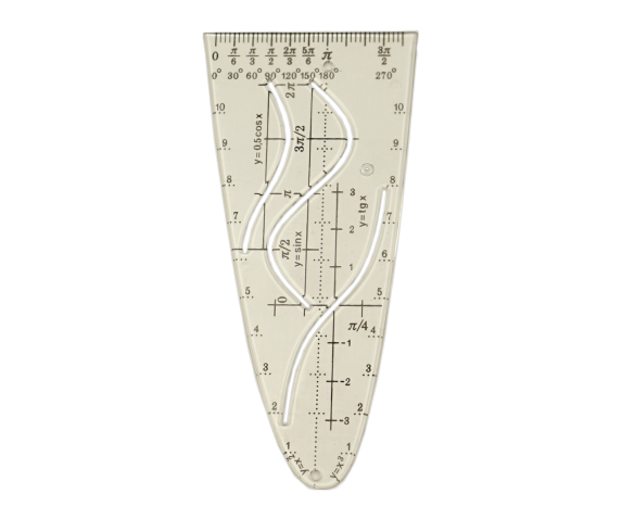 Трафарети для побудови основних графіків функцій (учня)