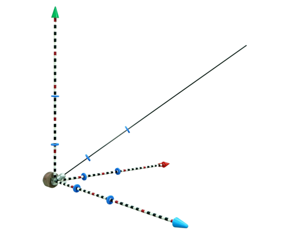 Осі координат