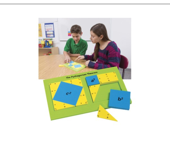 Модель "Теорема Піфагора"