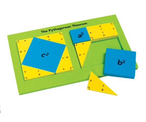 Модель "Теорема Піфагора"
